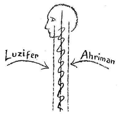 AltName