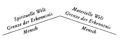 AltName