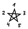 five-pointed star