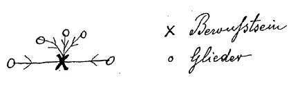 AltName