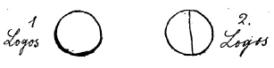 AltName