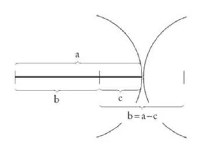 Diagram 5