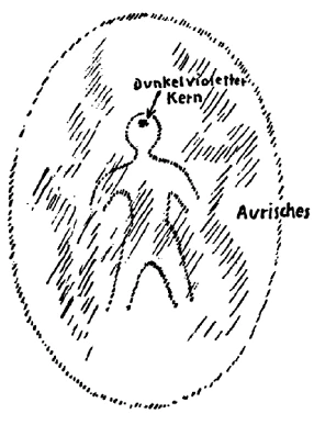 AltName