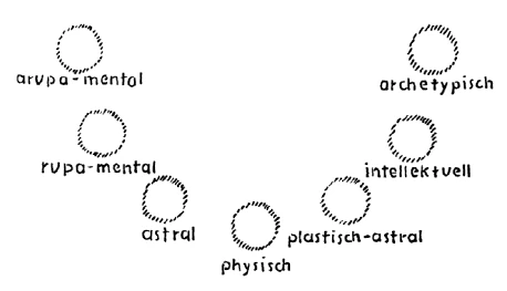 AltName