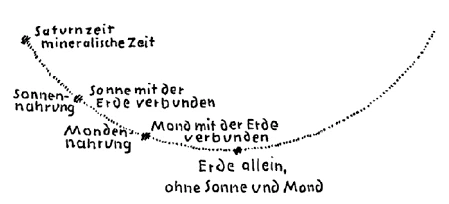 AltName