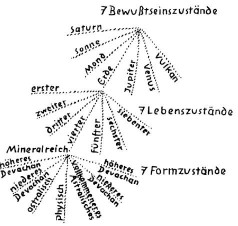 AltName