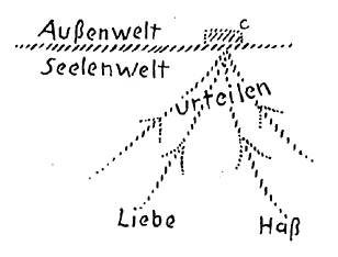 AltName