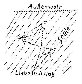 AltName