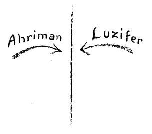 AltName