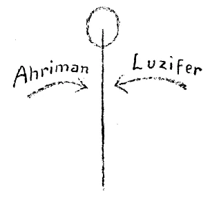 AltName