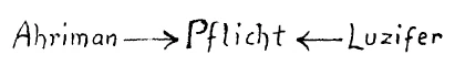 AltName