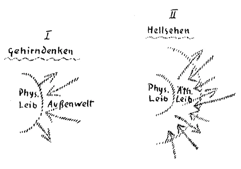 AltName