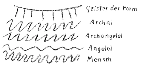 AltName