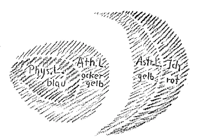 AltName