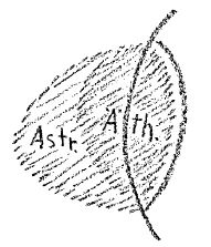 AltName