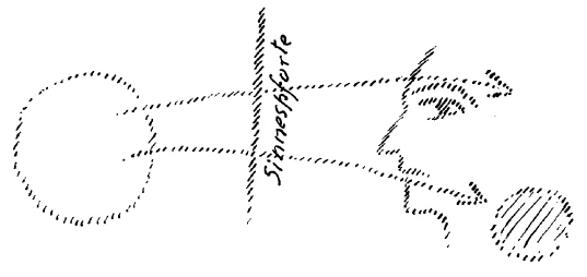 AltName