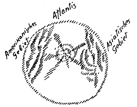 AltName