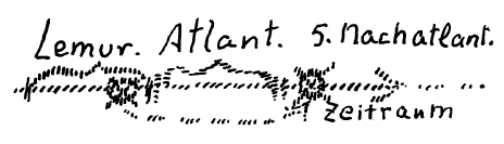 AltName