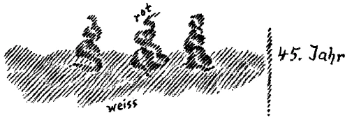 AltName