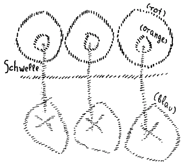 AltName