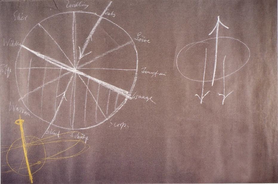 Blackboard Drawing