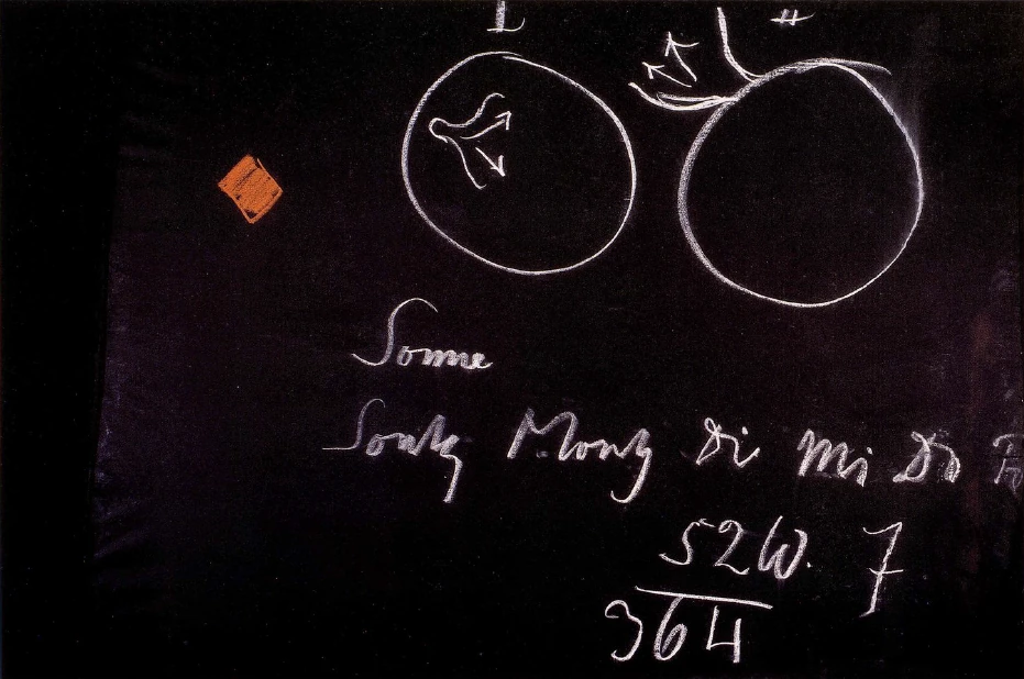 Blackboard Drawing