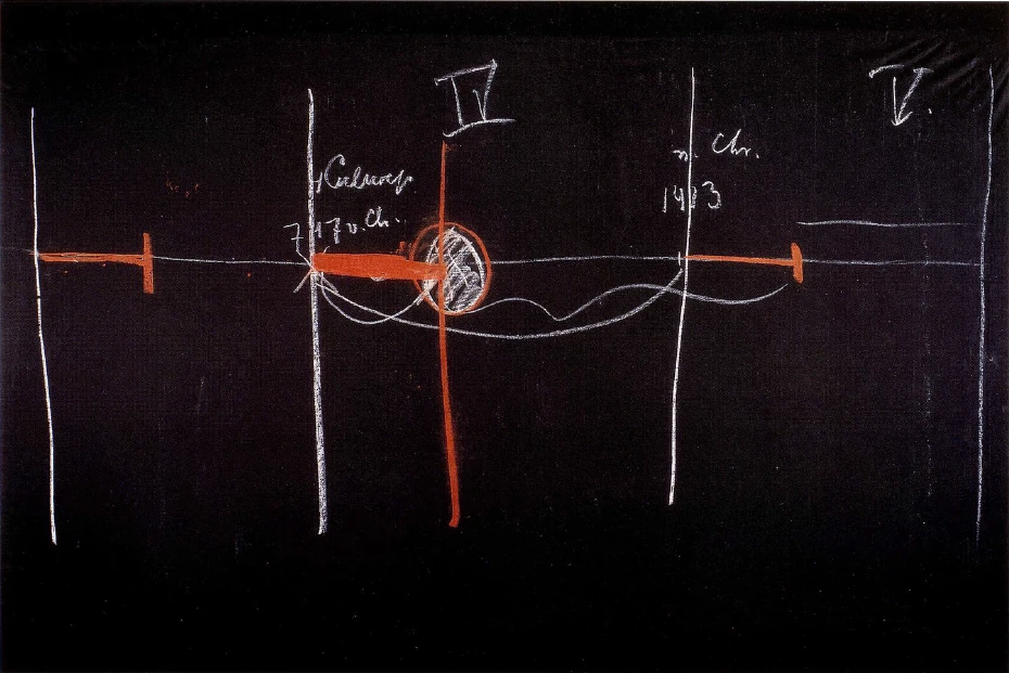 Blackboard Drawing