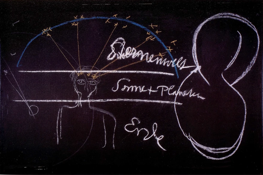 Blackboard Drawing