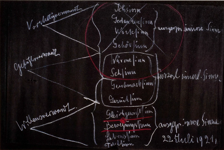 Blackboard