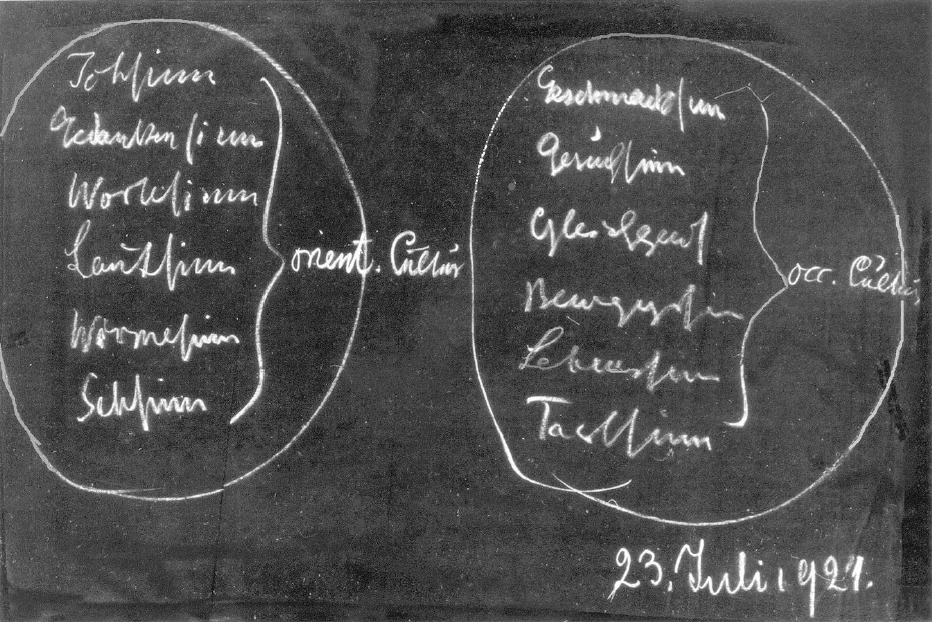 Blackboard