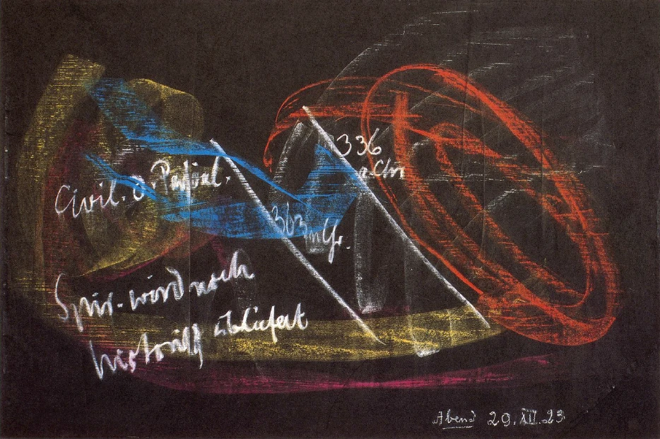 Blackboard 9
