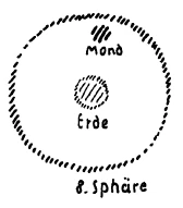 AltName