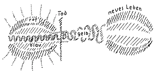 AltName