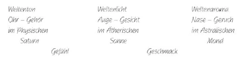 AltName