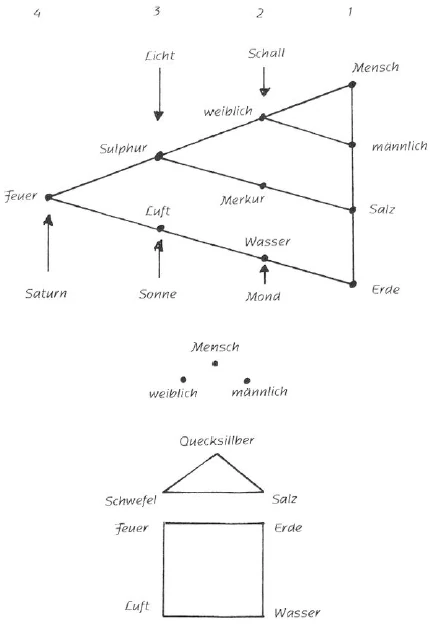 AltName
