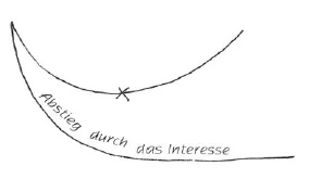 AltName