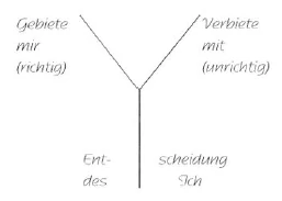 AltName