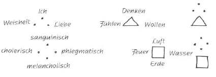 AltName