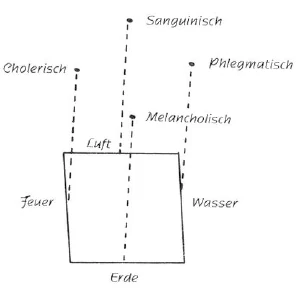 AltName