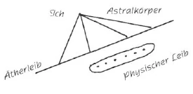 AltName