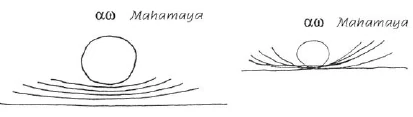 AltName