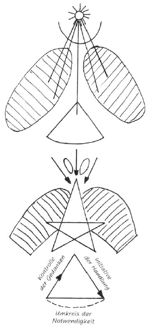 AltName