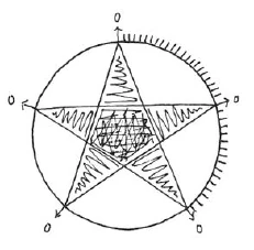 AltName