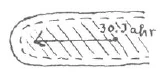 AltName