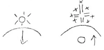 AltName