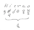 AltName