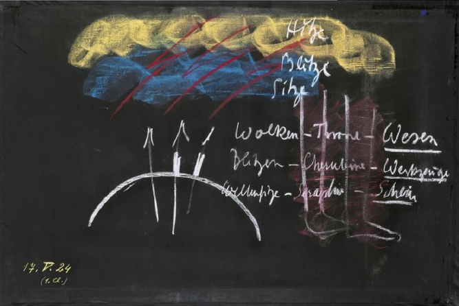 Blackboard (left side)