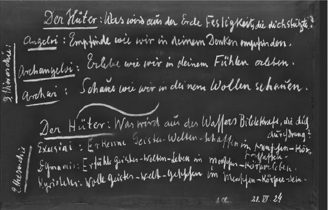 Blackboard (left side)