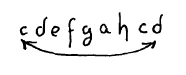 AltName
