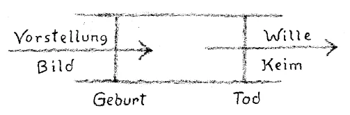 AltName